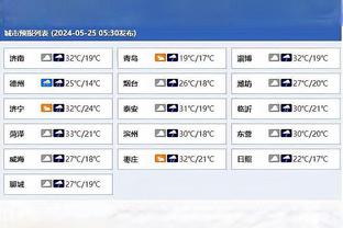 卫报年度百大球星41-70位：B费42、大马丁46、奥纳纳62、克罗斯70